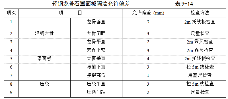 01驗收.png